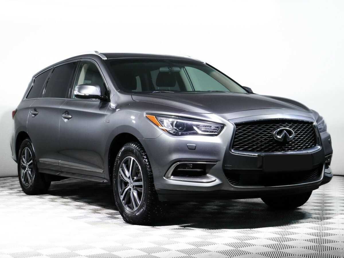 Infiniti QX60 с пробегом — 2019 год. Фото: #2