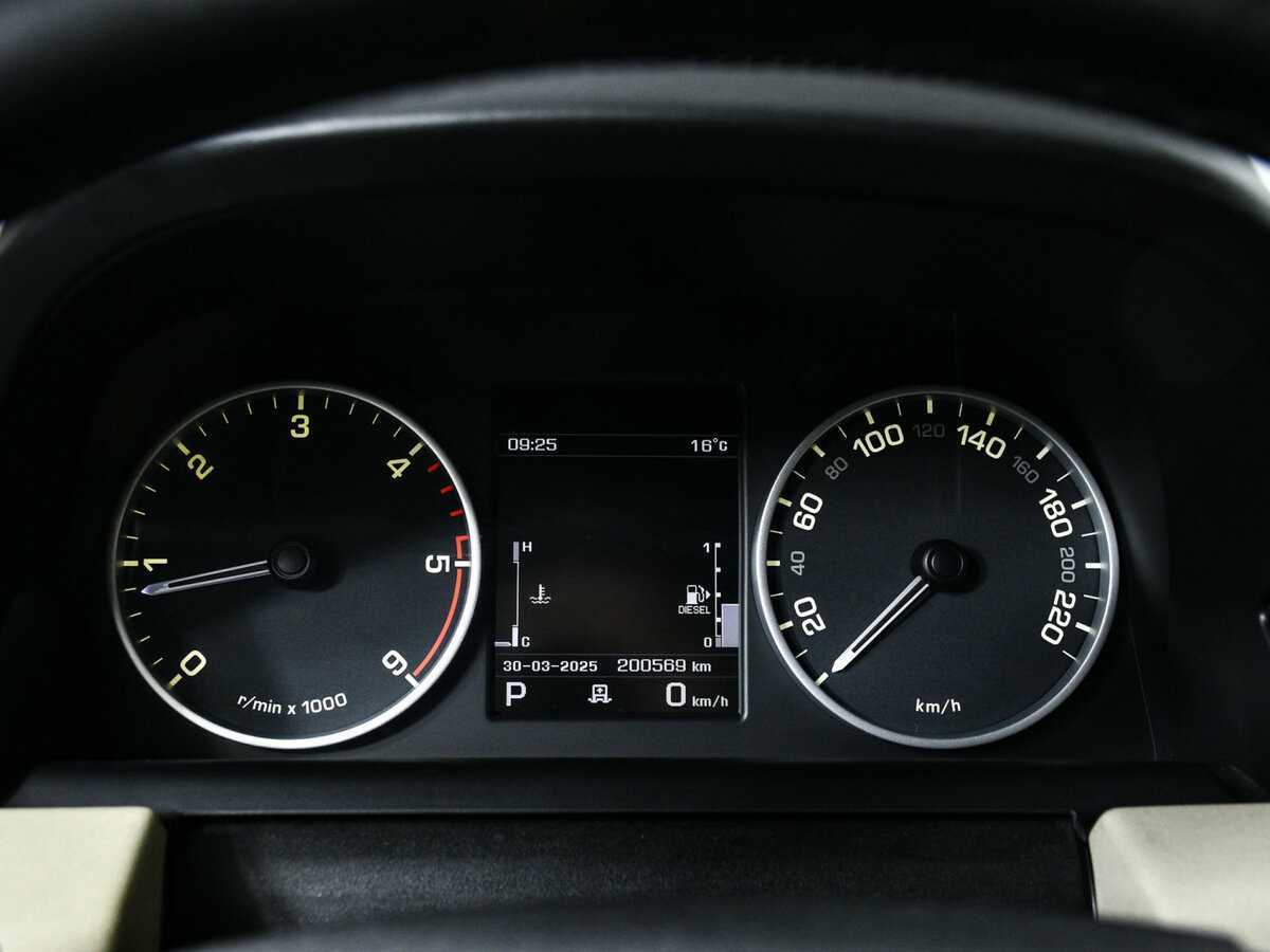 Land Rover Range Rover Sport с пробегом — 2012 год. Фото: #9