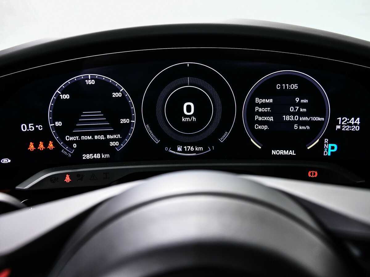 Porsche Taycan с пробегом — 2020 год. Фото: #9