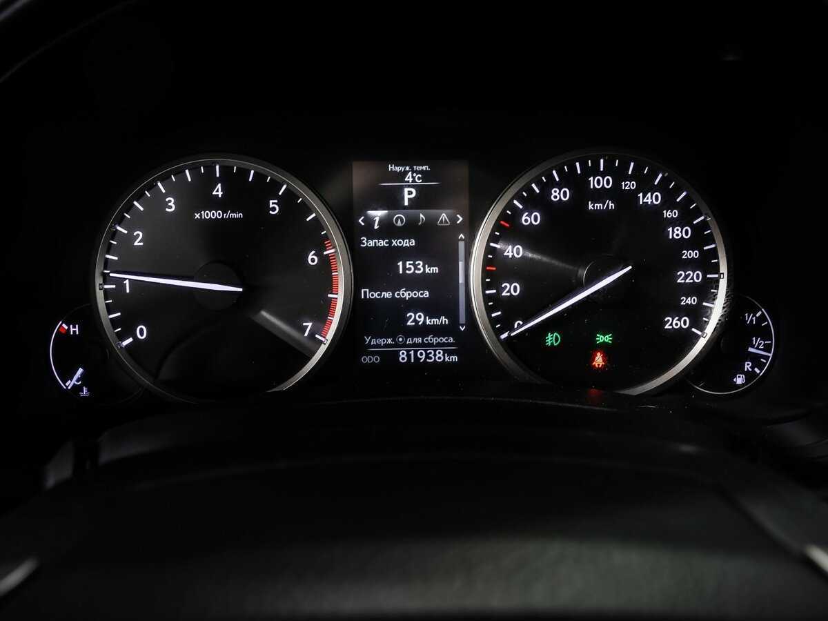 Lexus NX с пробегом — 2015 год. Фото: #7