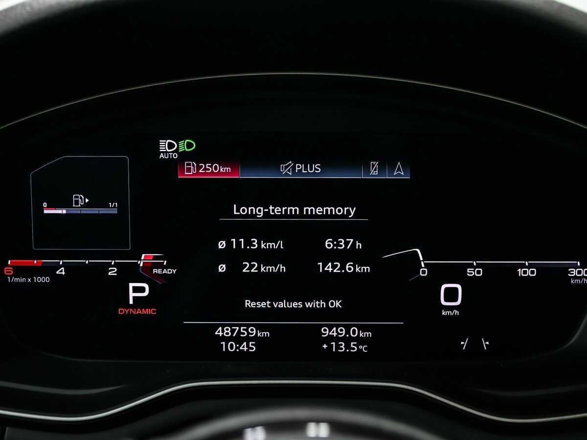 Audi A5 с пробегом — 2020 год. Фото: #9