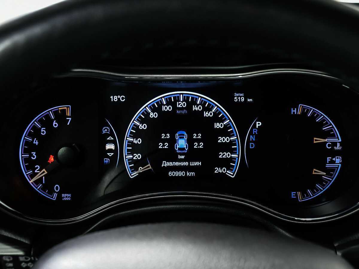Jeep Grand Cherokee с пробегом — 2020 год. Фото: #9