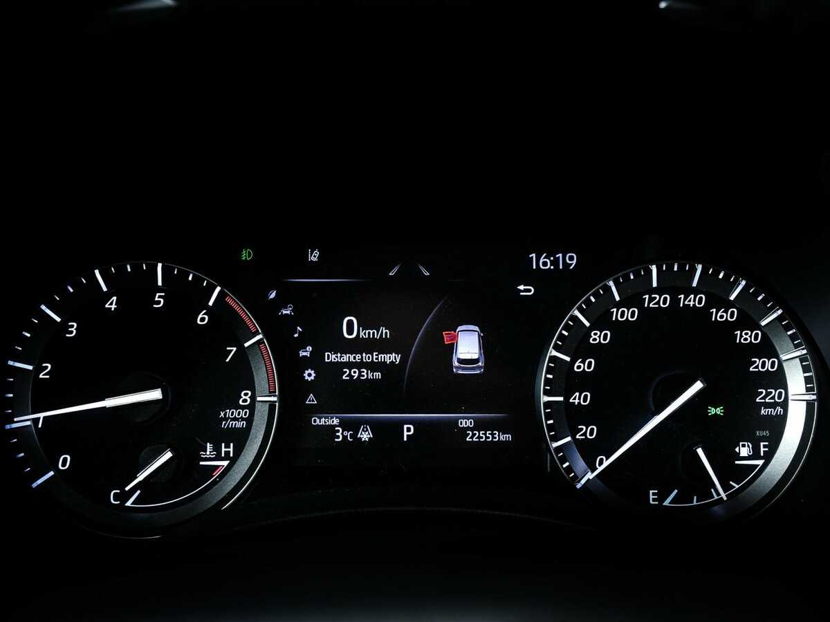 Toyota Highlander с пробегом — 2023 год. Фото: #7