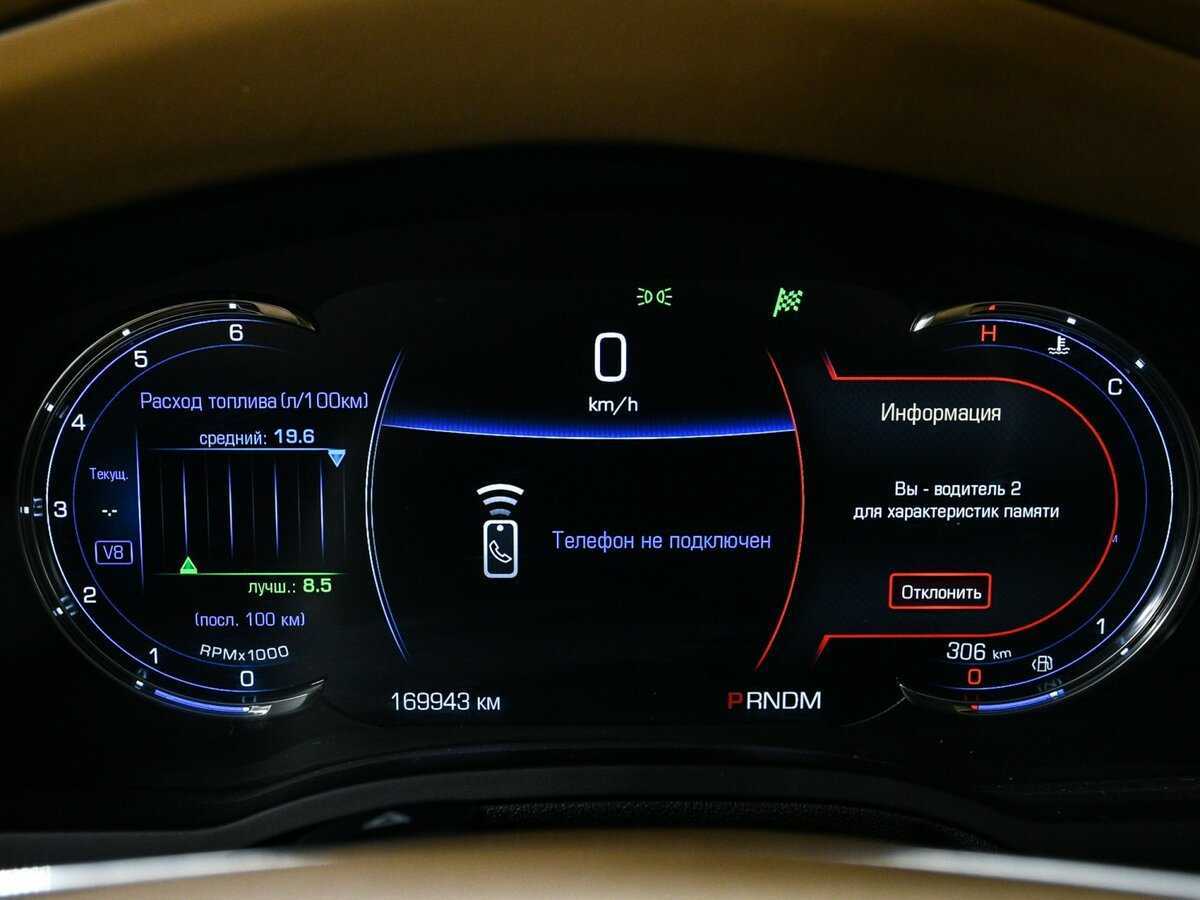 Cadillac Escalade с пробегом — 2016 год. Фото: #7