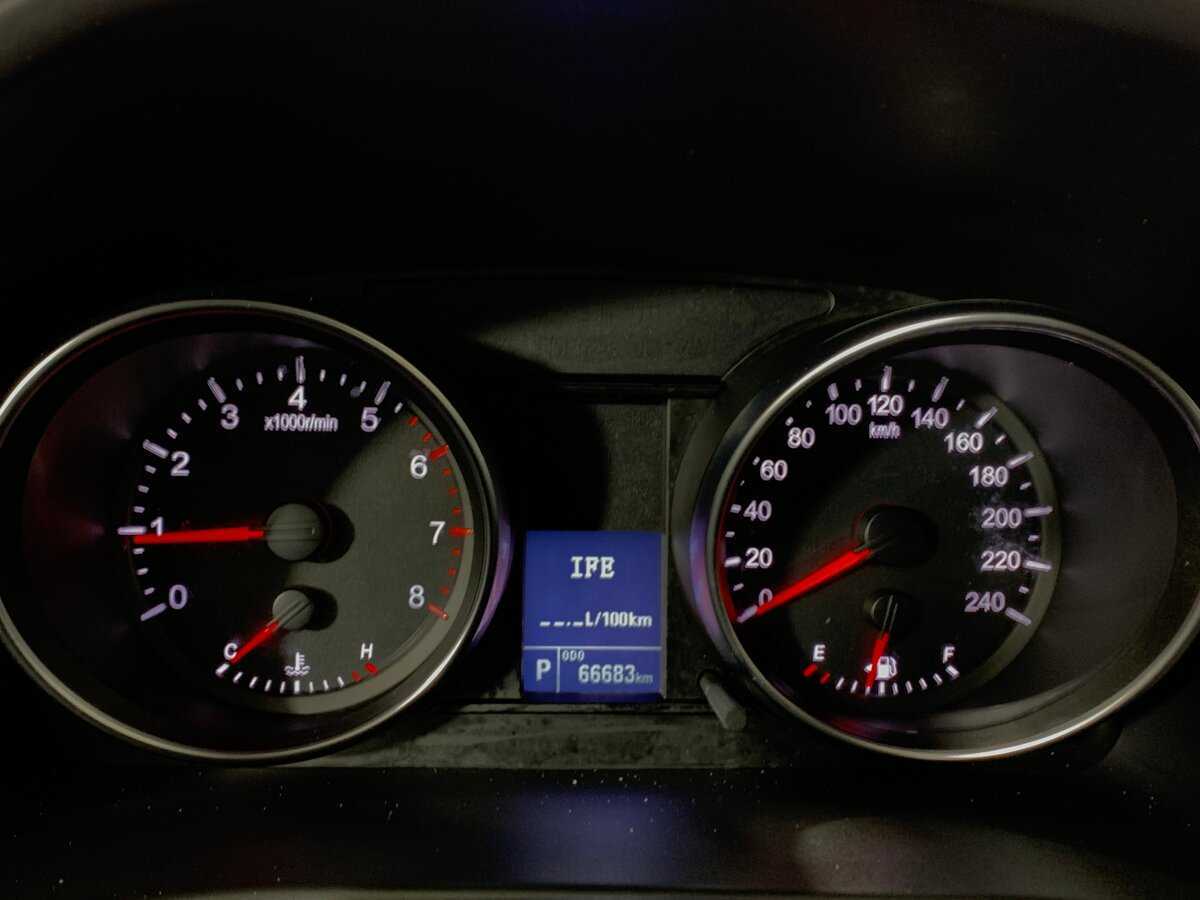 Haval H6 с пробегом — 2019 год. Фото: #14