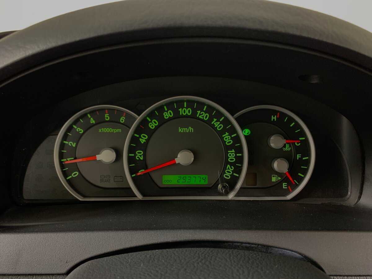 Kia Sorento с пробегом — 2007 год. Фото: #14