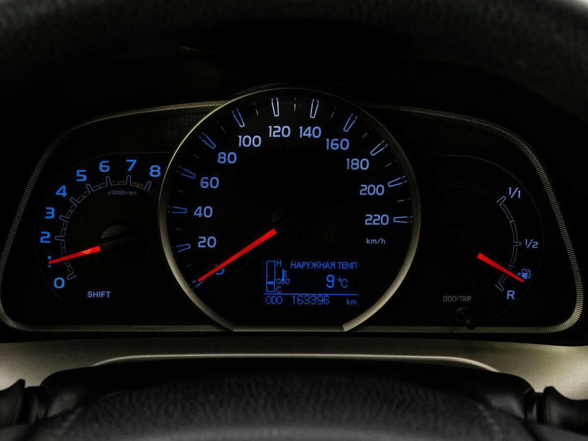 Toyota RAV4 с пробегом — 2015 год. Фото: #16