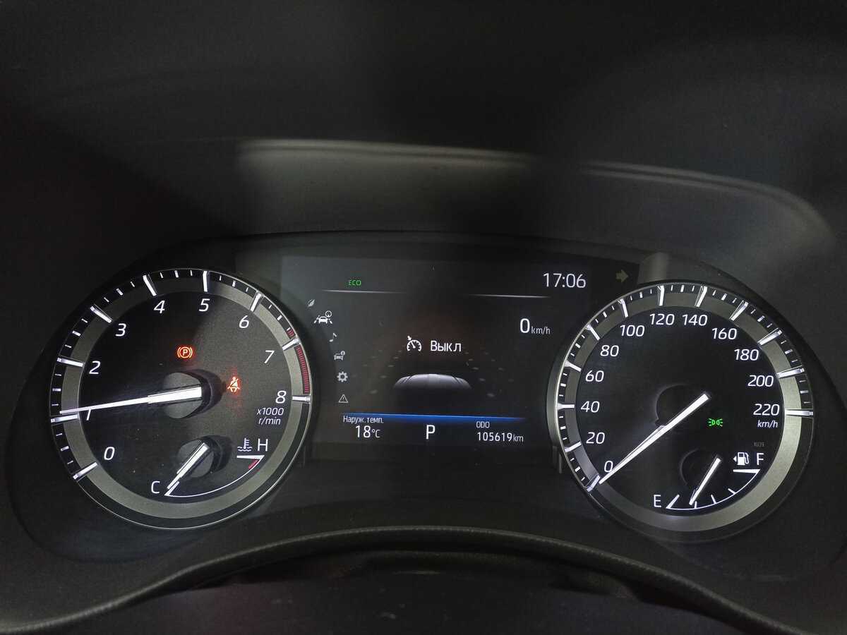 Toyota Highlander с пробегом — 2020 год. Фото: #12