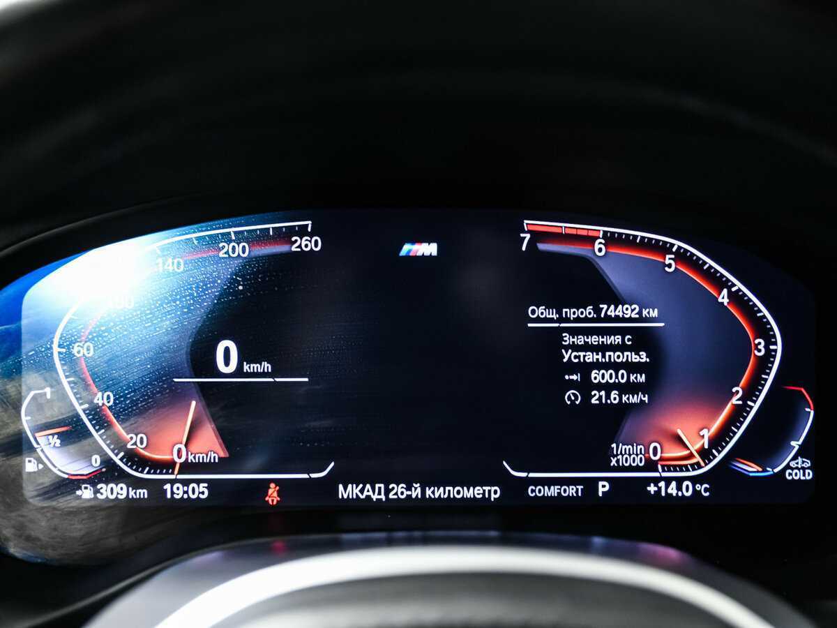 BMW X4 с пробегом — 2021 год. Фото: #9