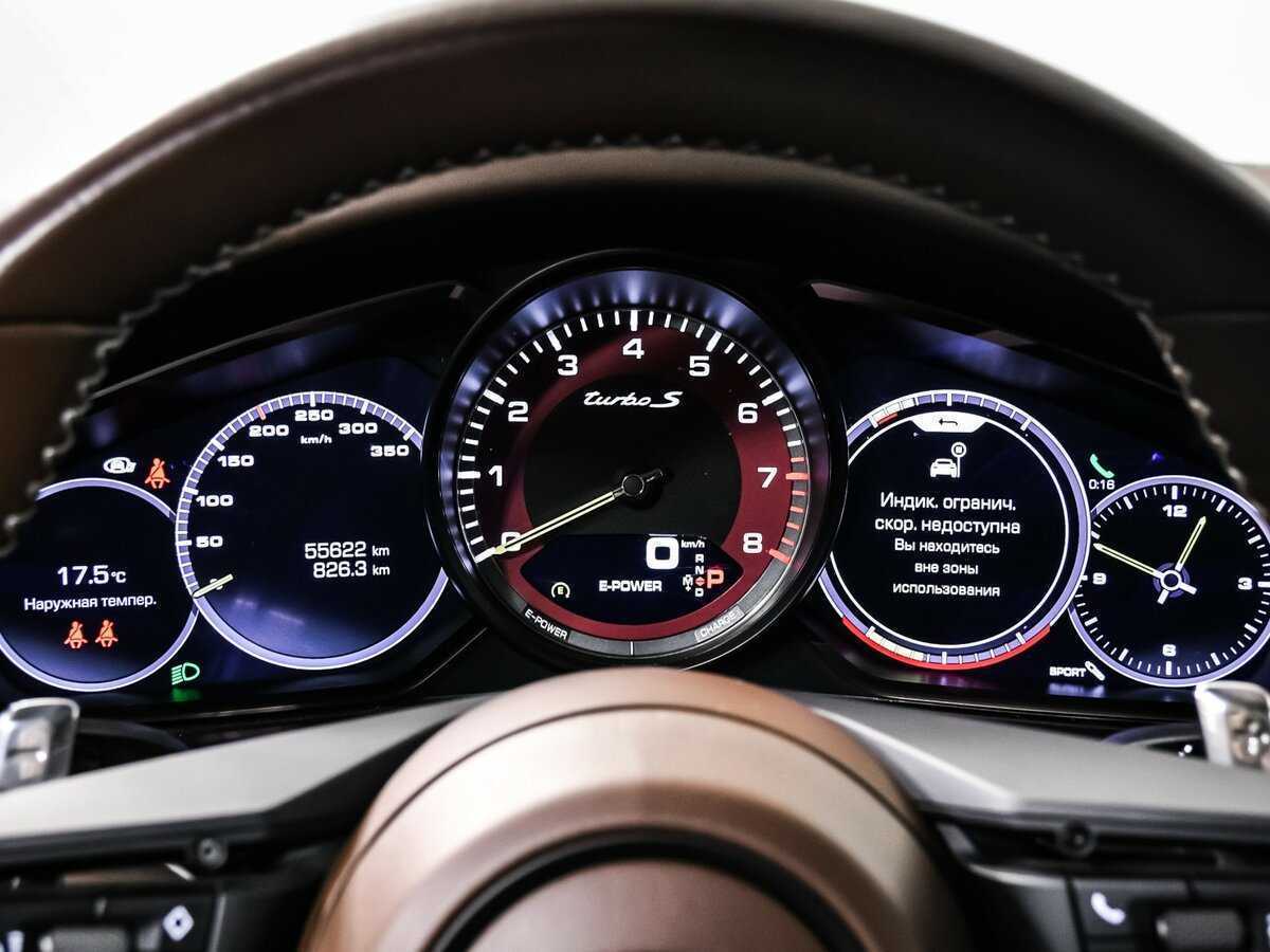 Porsche Panamera с пробегом — 2021 год. Фото: #9