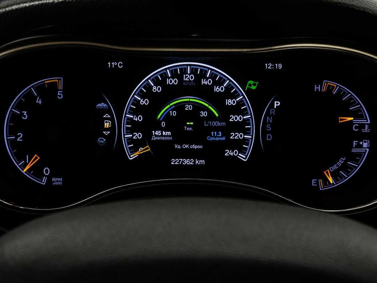 Jeep Grand Cherokee с пробегом — 2013 год. Фото: #19