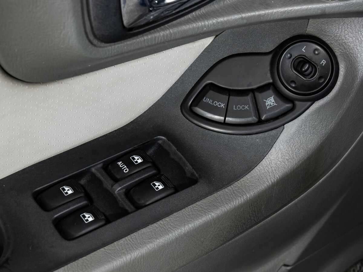 Hyundai Santa Fe с пробегом — 2008 год. Фото: #14