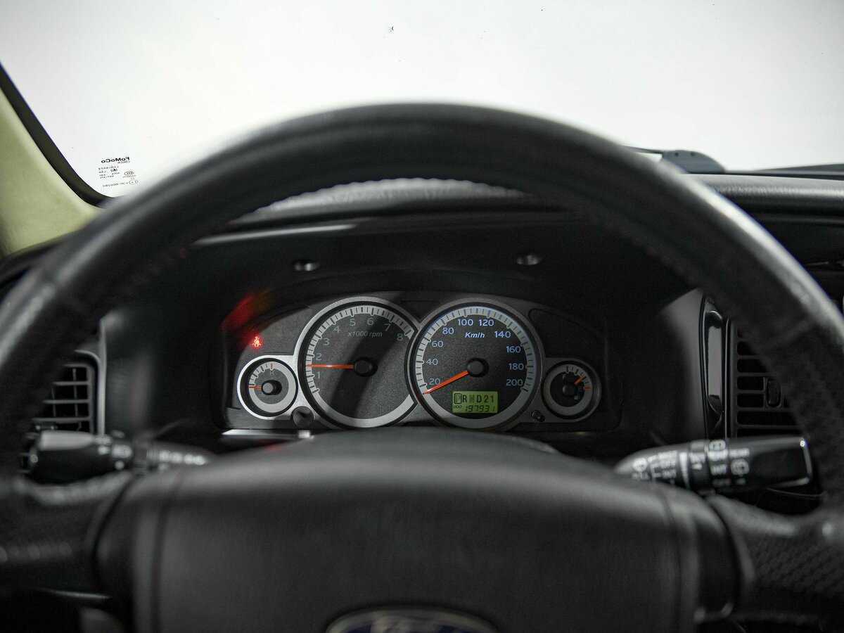 Ford Escape с пробегом — 2008 год. Фото: #6