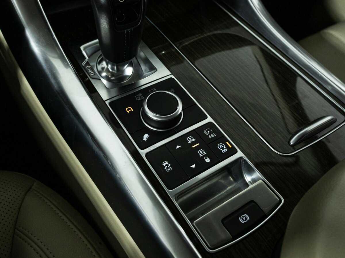Land Rover Range Rover Sport с пробегом — 2016 год. Фото: #20