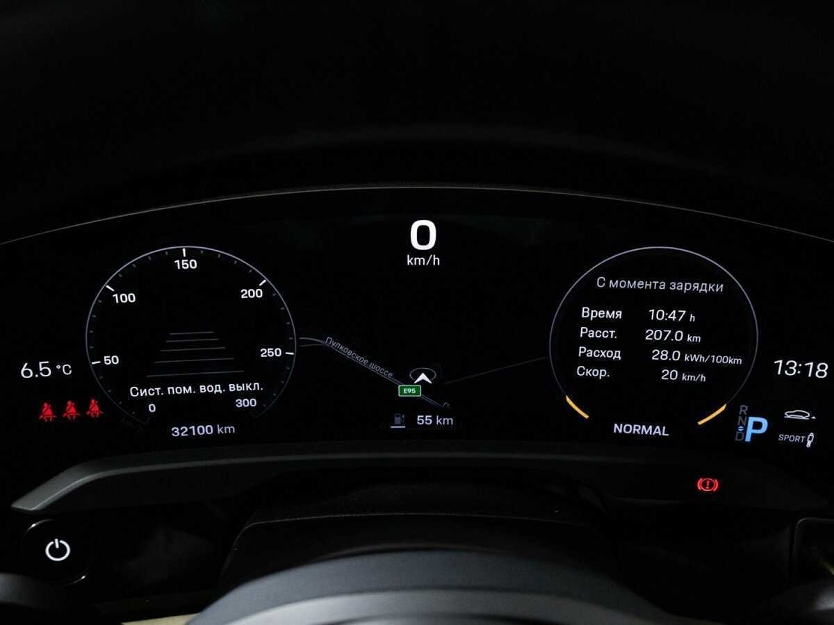 Porsche Taycan с пробегом — 2020 год. Фото: #11