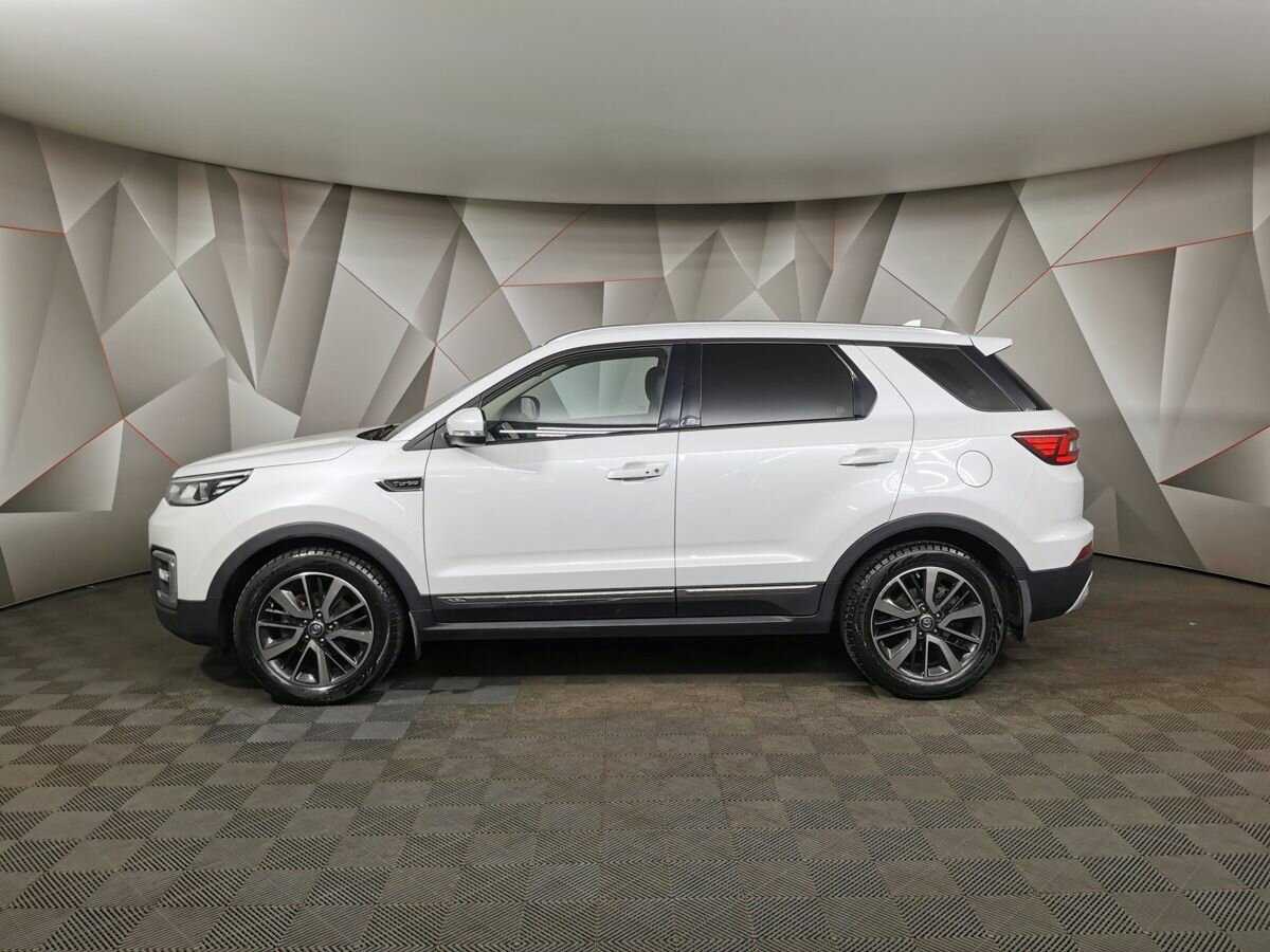 Changan CS55 с пробегом — 2020 год. Фото: #4