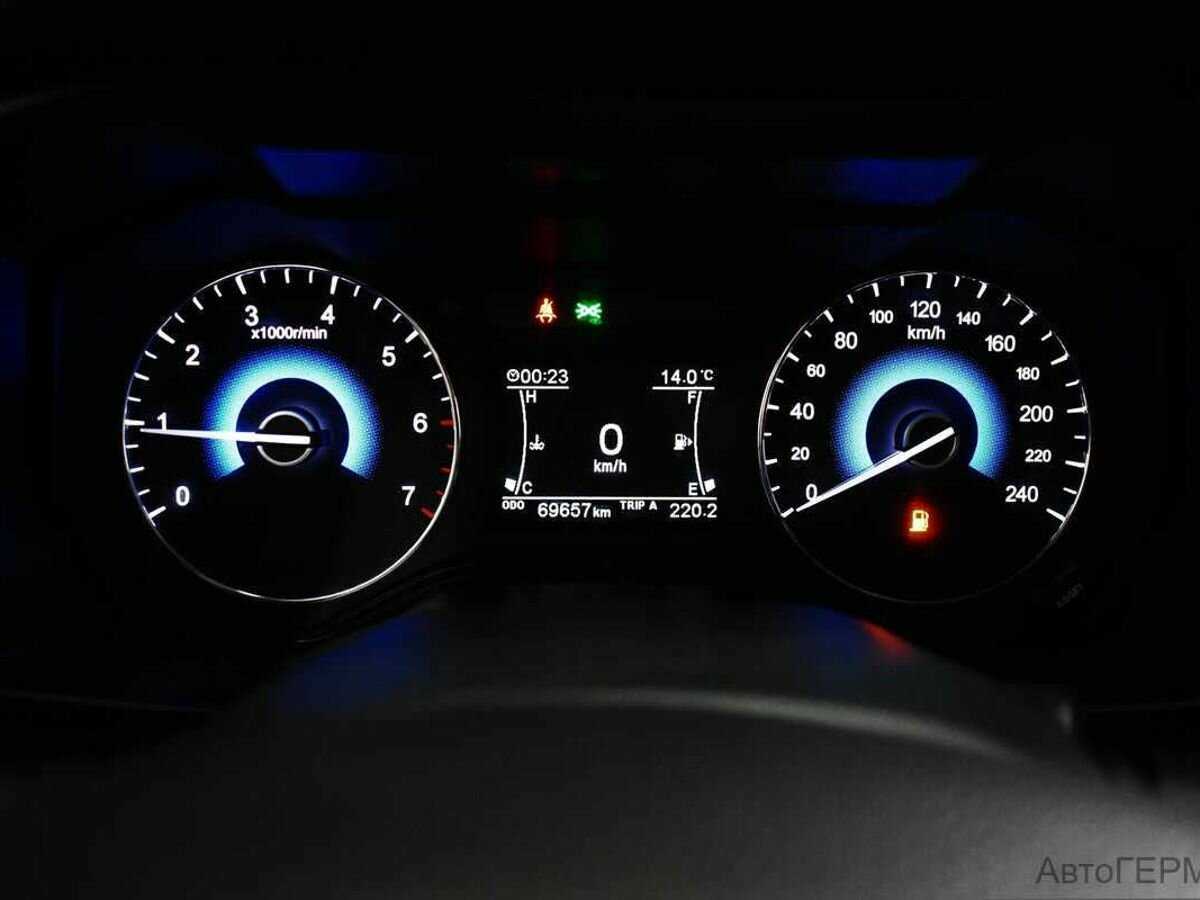 Dongfeng 580 с пробегом — 2019 год. Фото: #5