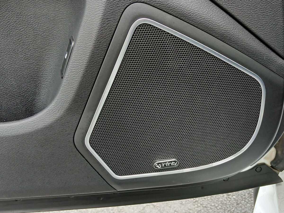 Haval H9 с пробегом — 2022 год. Фото: #33