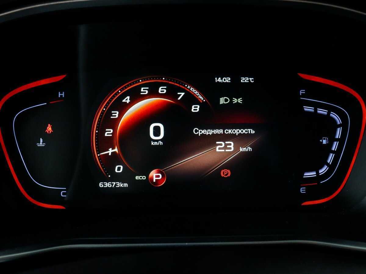 Geely Coolray с пробегом — 2022 год. Фото: #7