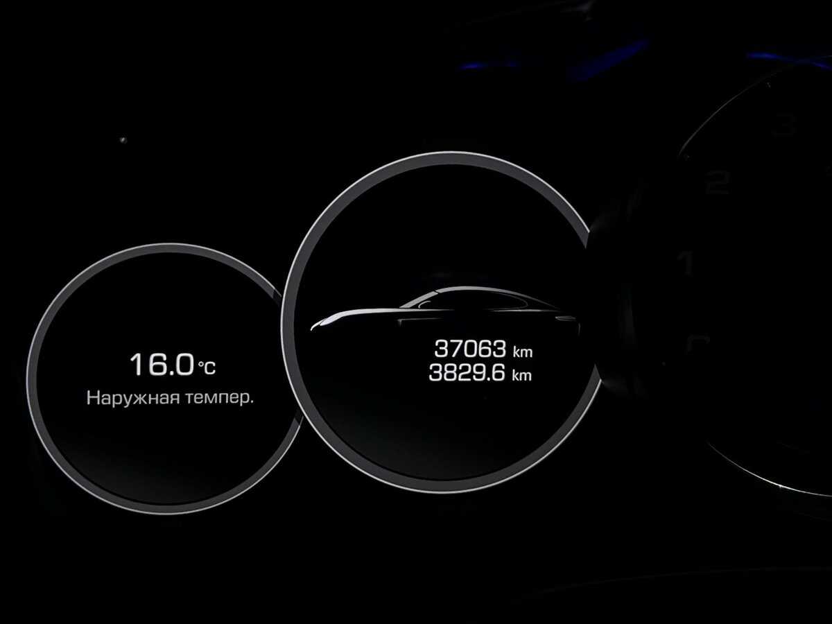 Porsche Panamera с пробегом — 2020 год. Фото: #8