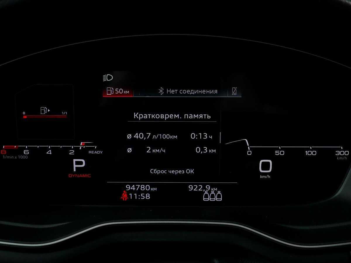 Audi A4 с пробегом — 2020 год. Фото: #7