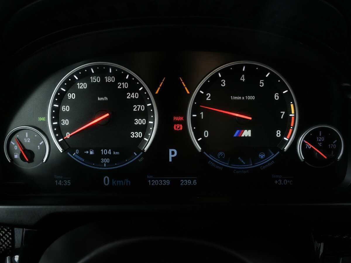 BMW X6 M с пробегом — 2016 год. Фото: #8