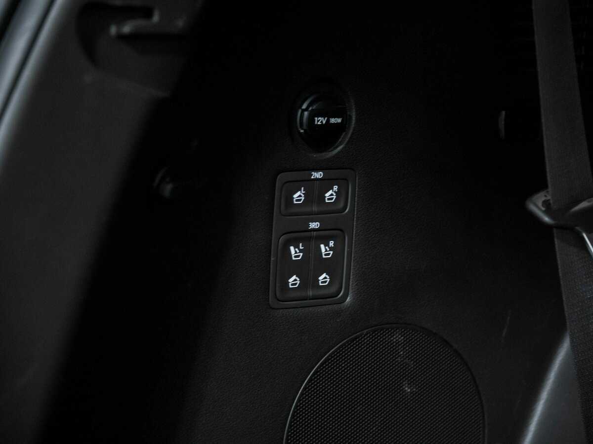 Hyundai Palisade с пробегом — 2020 год. Фото: #29