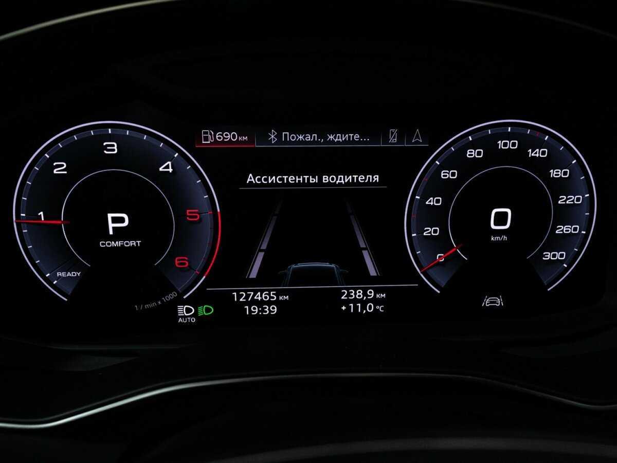 Audi A6 allroad с пробегом — 2020 год. Фото: #11