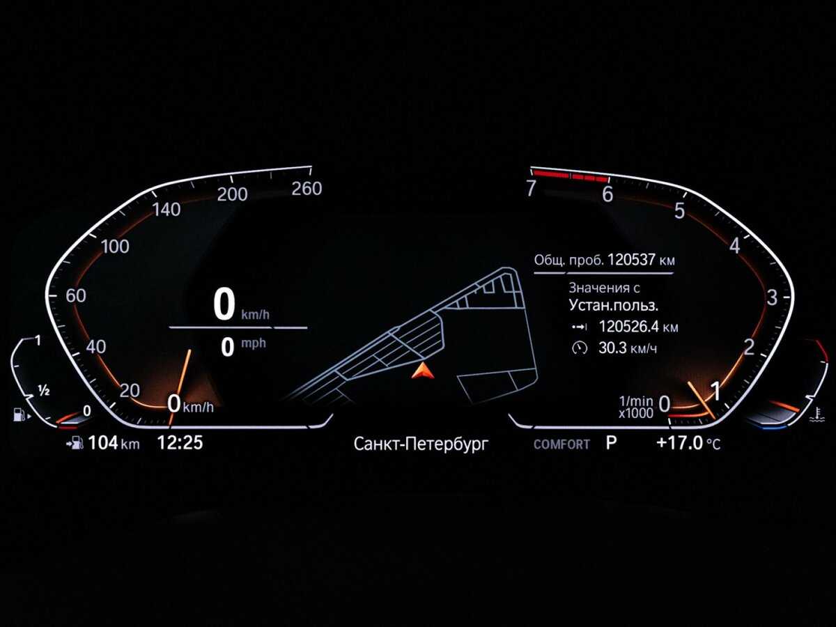 BMW X4 с пробегом — 2020 год. Фото: #11