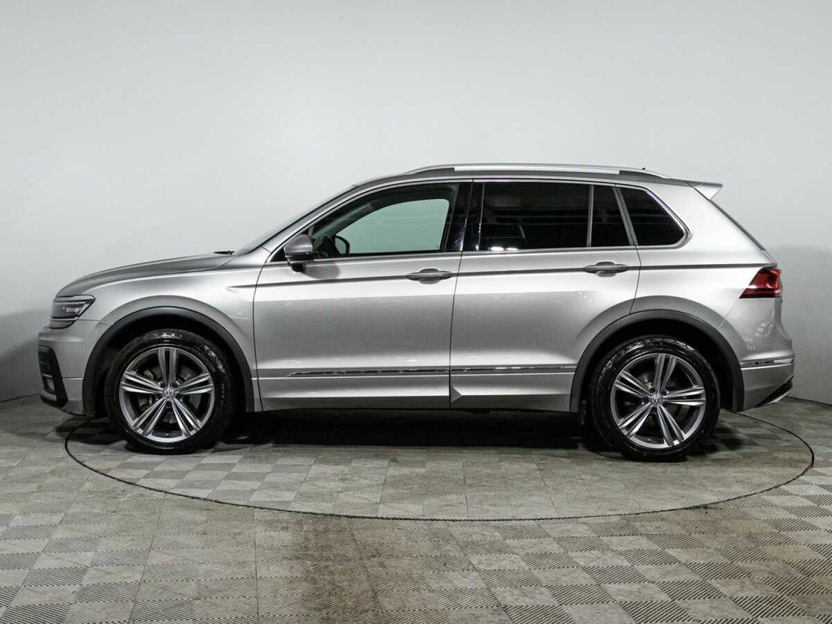 Volkswagen Tiguan с пробегом — 2020 год. Фото: #7