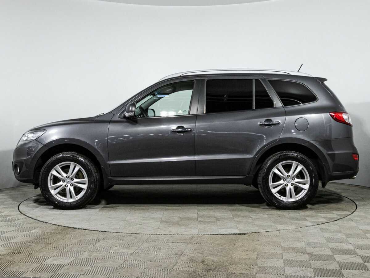 Hyundai Santa Fe с пробегом — 2011 год. Фото: #7