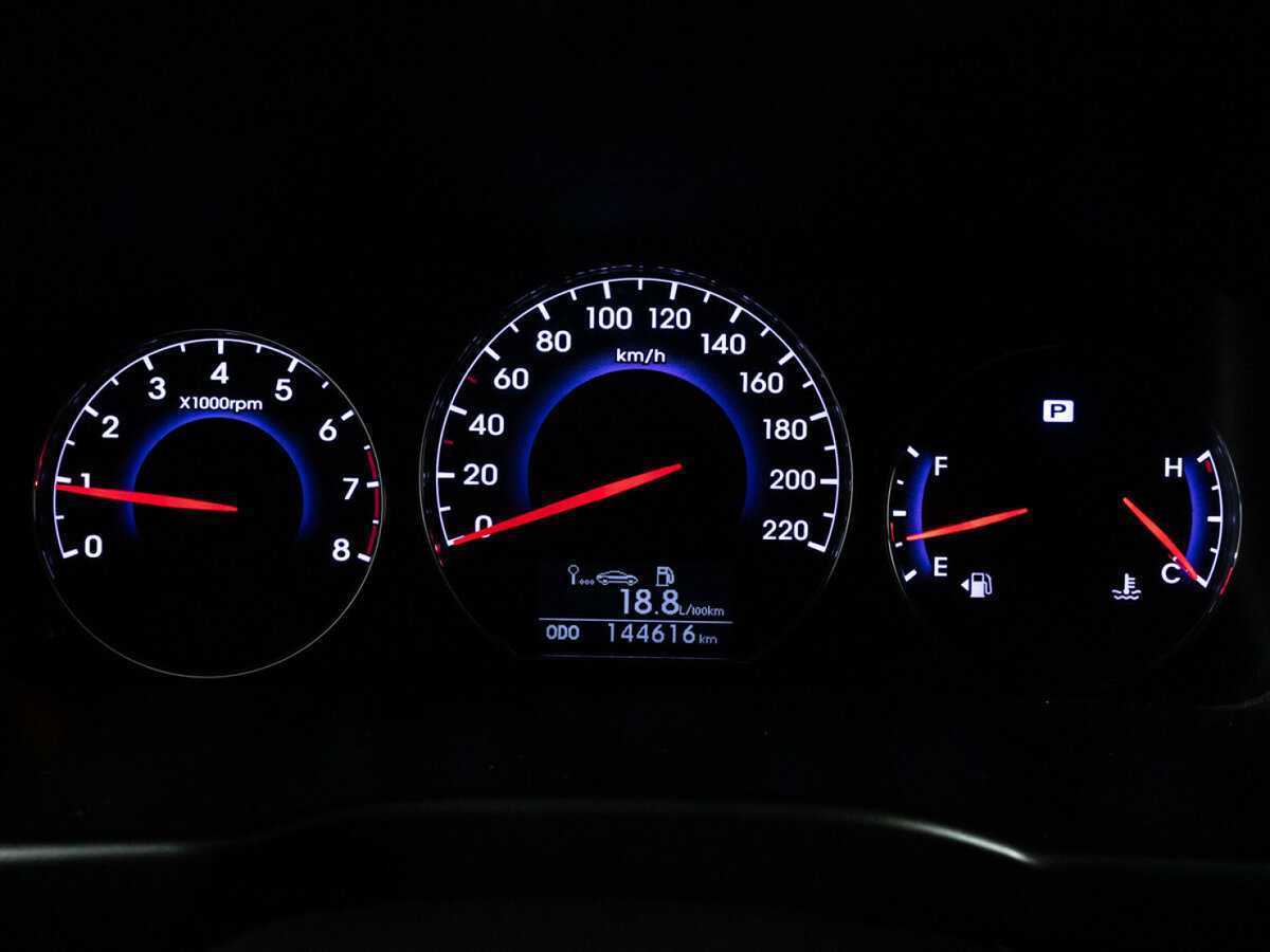 Hyundai Santa Fe с пробегом — 2011 год. Фото: #11