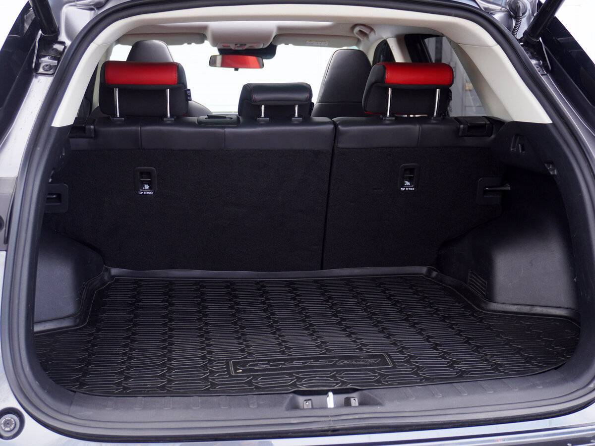 Changan CS55 Plus с пробегом — 2023 год. Фото: #25