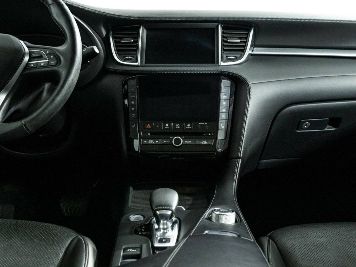 Infiniti QX50 с пробегом — 2020 год. Фото: #13