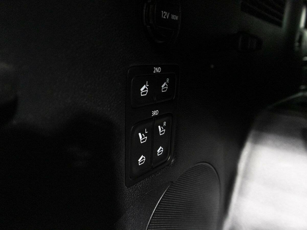 Hyundai Palisade с пробегом — 2018 год. Фото: #16