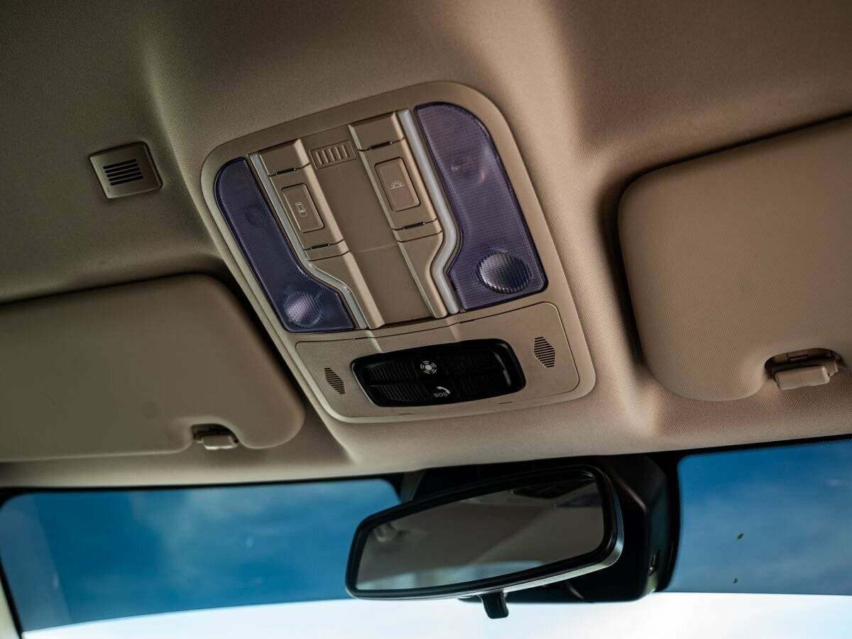 Haval F7x с пробегом — 2021 год. Фото: #23