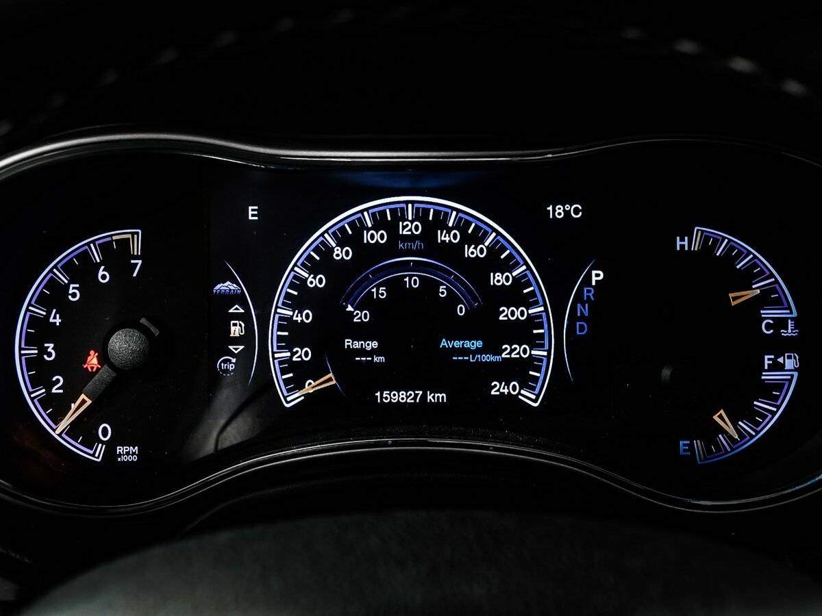 Jeep Grand Cherokee с пробегом — 2016 год. Фото: #9