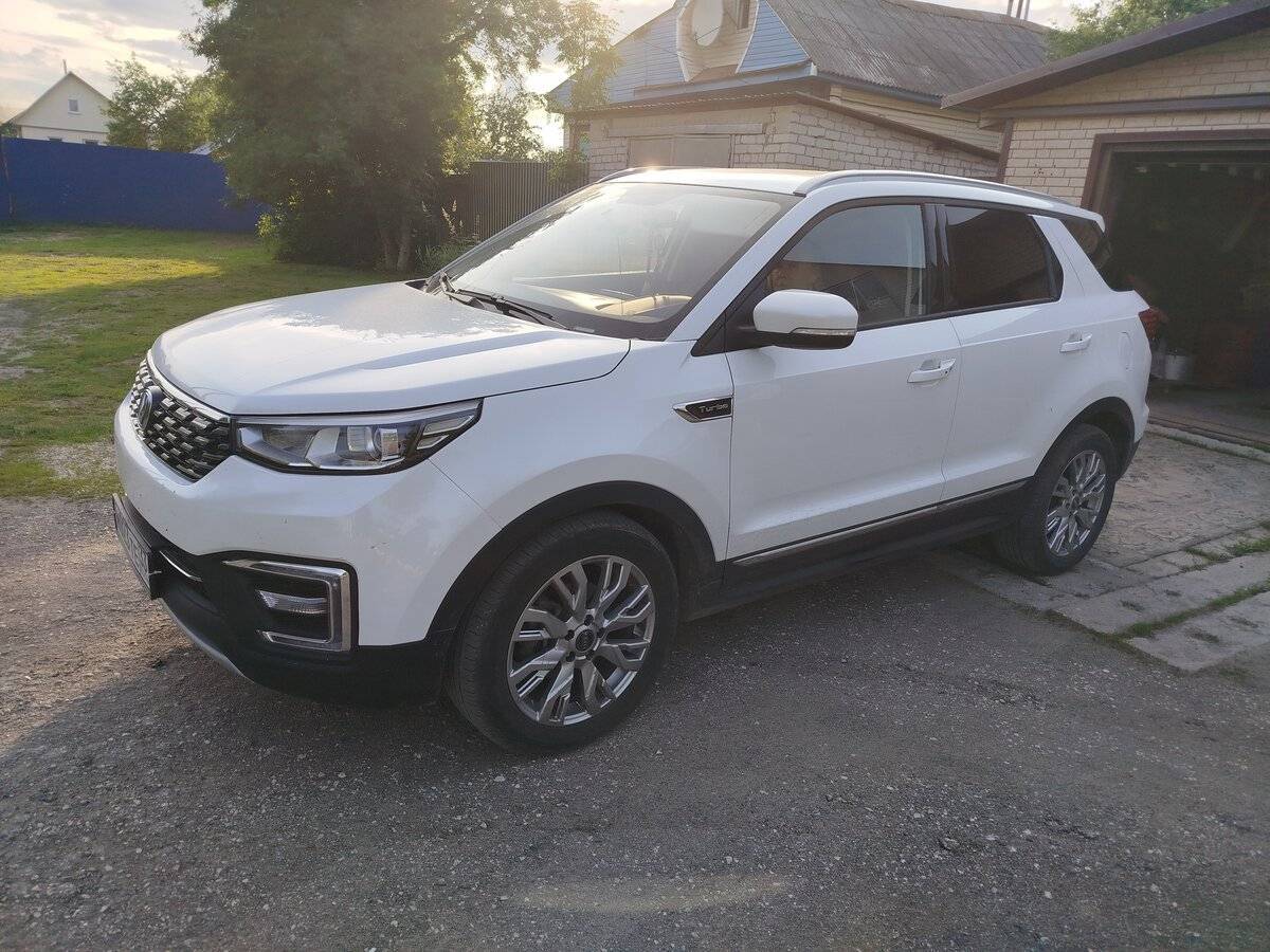 Changan CS55 с пробегом — 2020 год. Фото: #1