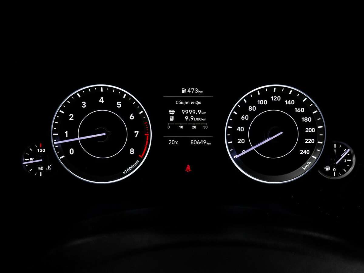 Hyundai Creta с пробегом — 2021 год. Фото: #10