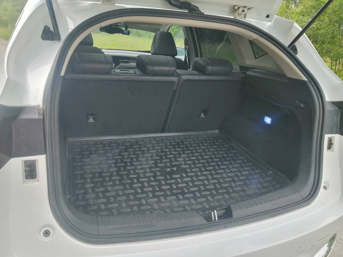 Haval F7 с пробегом — 2022 год. Фото: #21