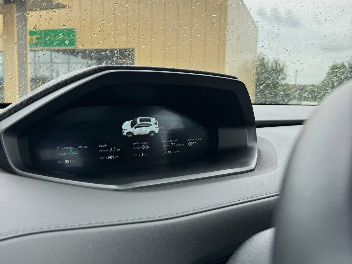 Changan CS55 Plus с пробегом — 2024 год. Фото: #15