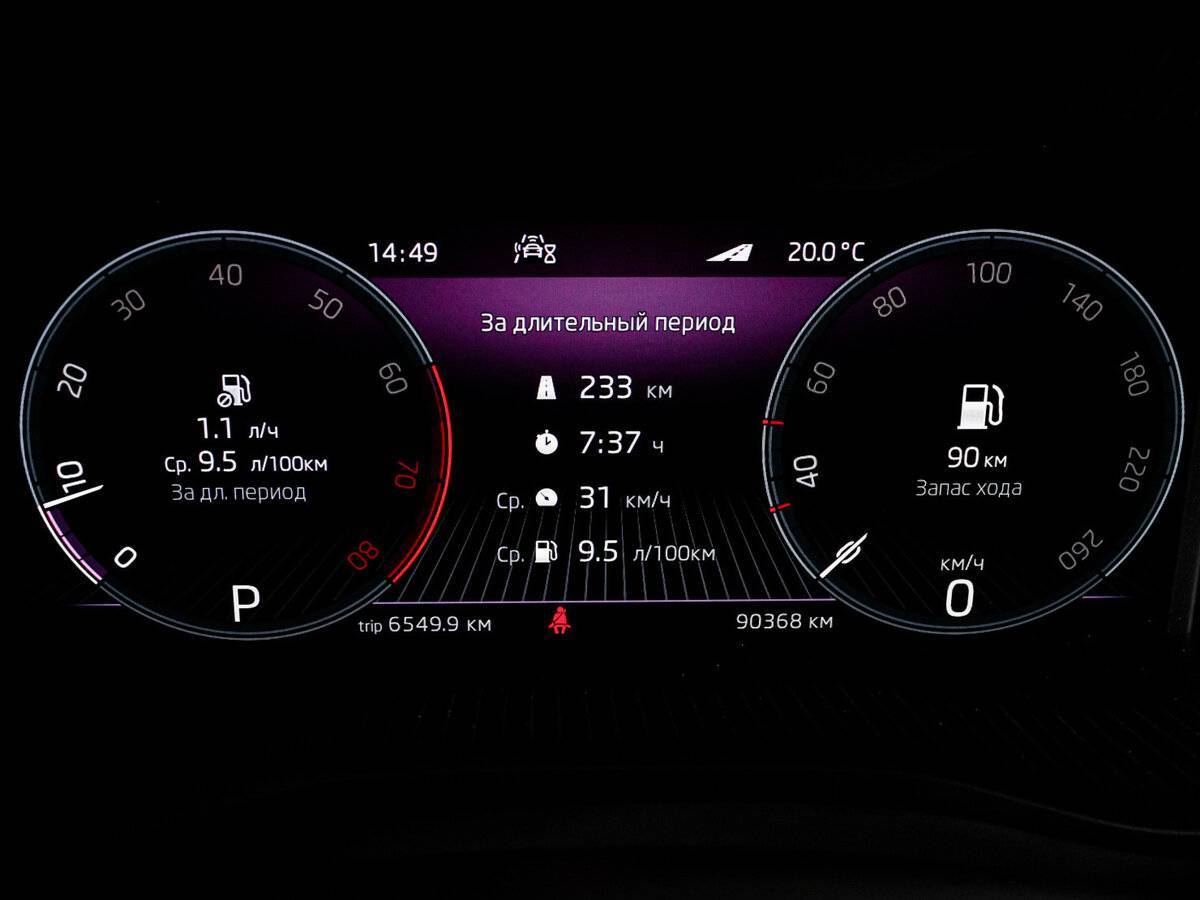 Skoda Kodiaq с пробегом — 2022 год. Фото: #10