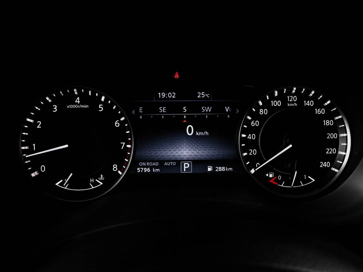 Nissan Patrol с пробегом — 2022 год. Фото: #10