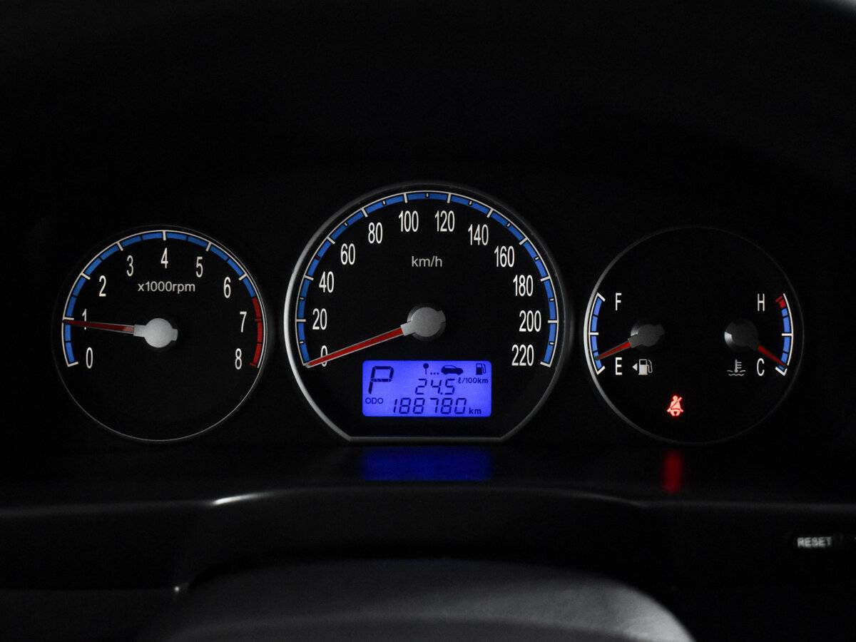 Hyundai Santa Fe с пробегом — 2008 год. Фото: #17