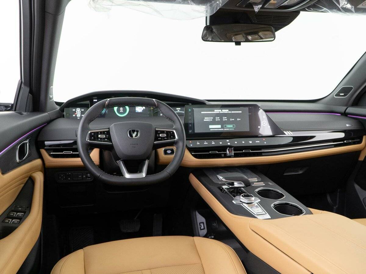 Changan UNI-K с пробегом — 2023 год. Фото: #5