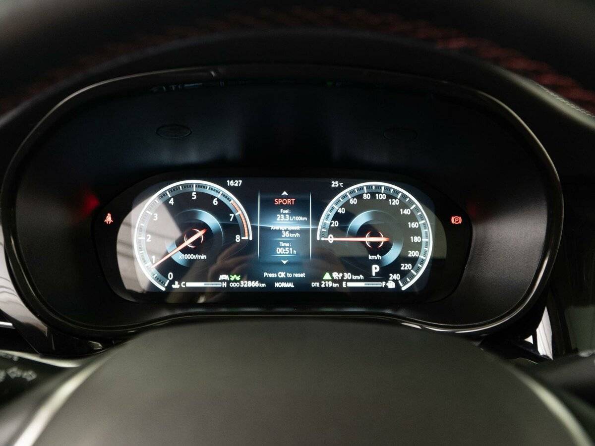 Changan CS85 с пробегом — 2022 год. Фото: #18