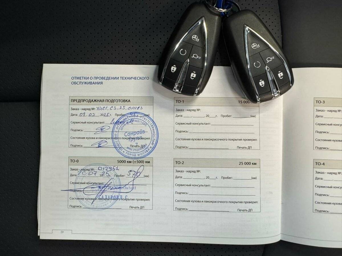 Changan UNI-T с пробегом — 2024 год. Фото: #24