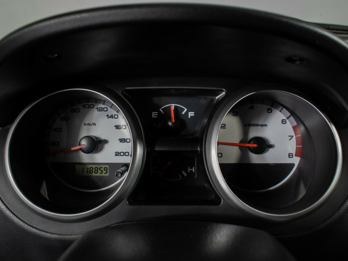 Suzuki Ignis с пробегом — 2006 год. Фото: #11