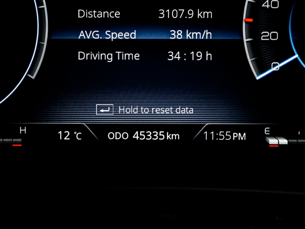 SsangYong Rexton с пробегом — 2020 год. Фото: #10