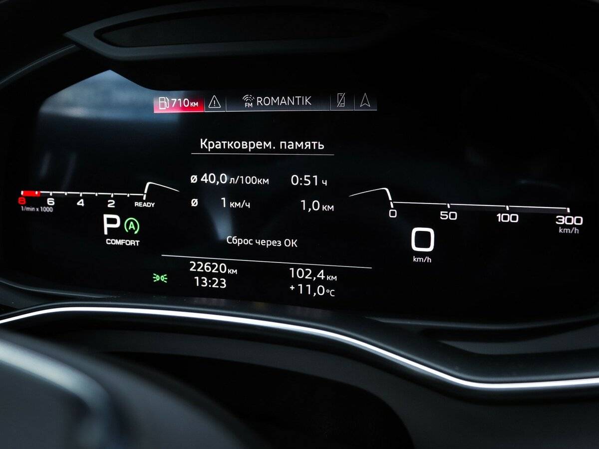 Audi A6 с пробегом — 2021 год. Фото: #8